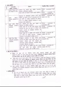 शिक्षक सम्मान समारोह 2020,Shikshak Samman Samaroh 2020