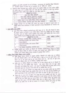 शिक्षक सम्मान समारोह 2020,Shikshak Samman Samaroh 2020