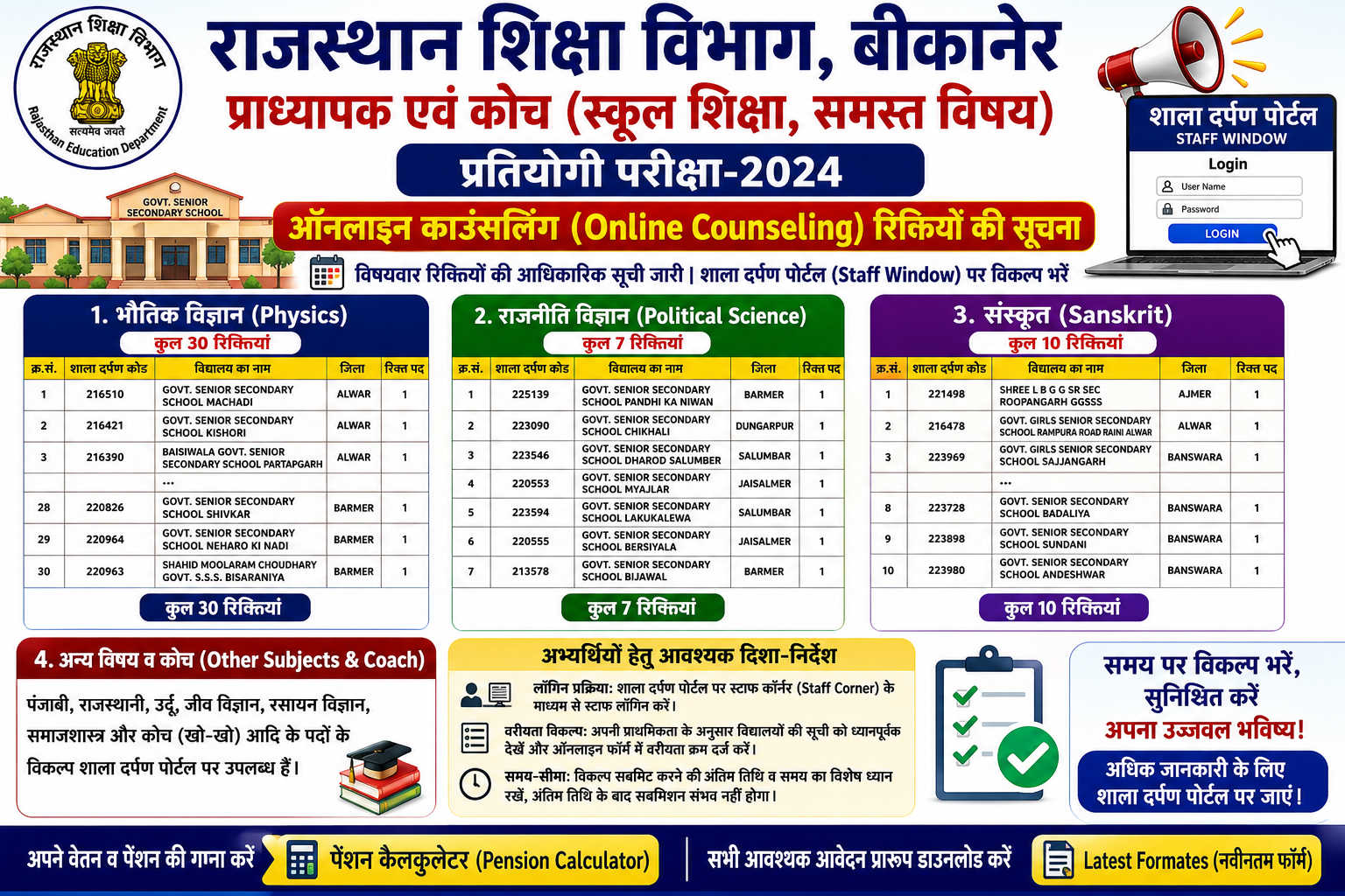 प्राध्यापक एवं कोच (स्कूल शिक्षा, समस्त विषय) प्रतियोगी परीक्षा-2024 की ऑनलाईन काउंसलिंग हेतु रिक्तियों की सूचना