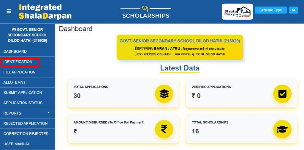 Post Matric Scholarship Rajasthan 2021-2022