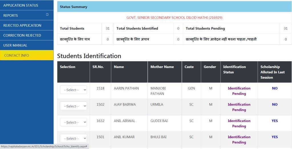 Post Matric Scholarship Rajasthan 2021-2022