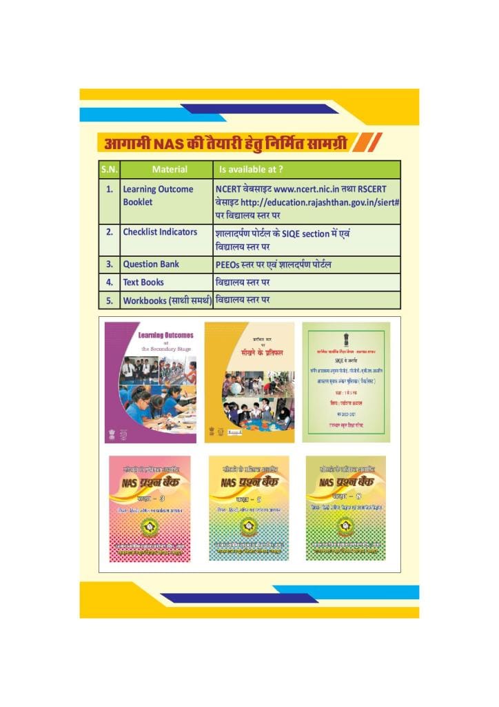 National Achievement Survey