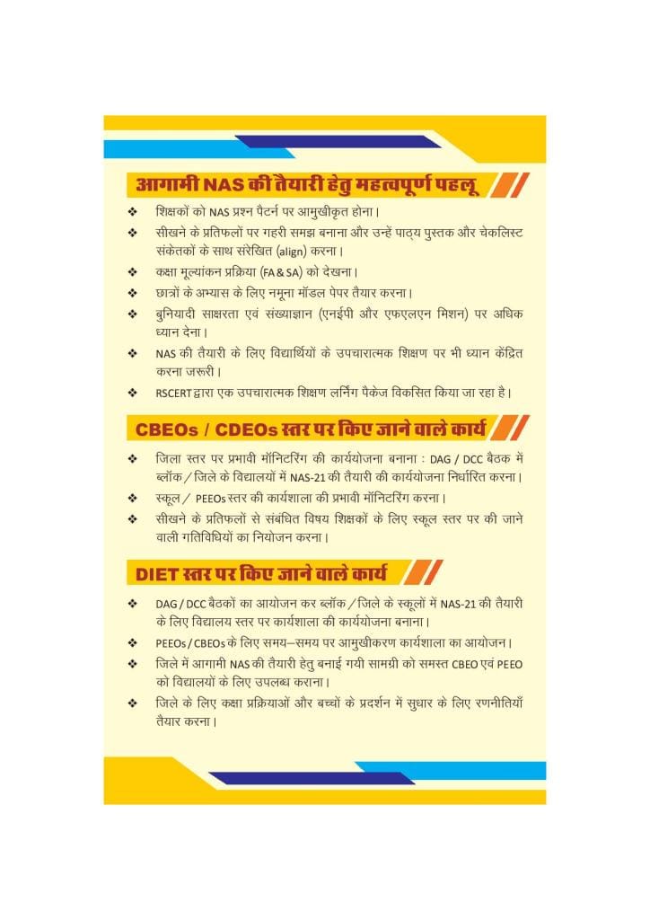 National Achievement Survey