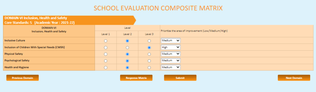 Rajasthan Teachers Web Portal SCHOOL EVALUATION COMPOSITE MATRIX