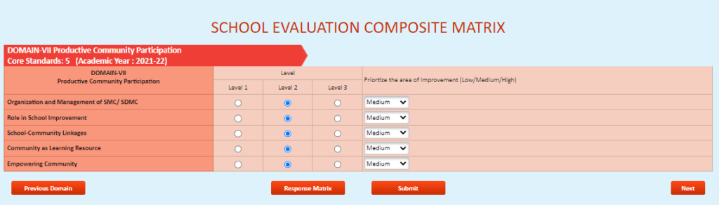 Rajasthan Teachers Web Portal SCHOOL EVALUATION COMPOSITE MATRIX