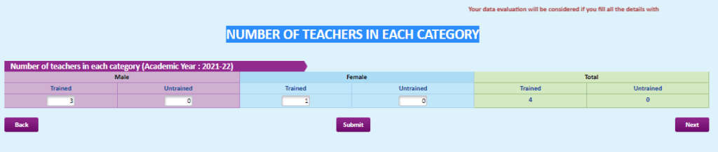 Rajasthan Teachers Web Portal NUMBER OF TEACHERS IN EACH CATEGORY