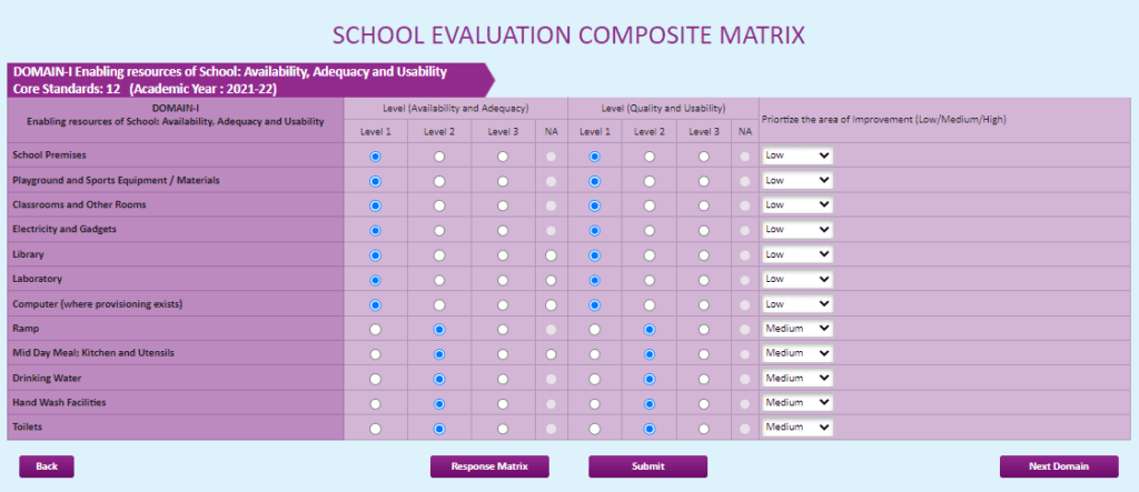 Rajasthan Teachers Web Portal SCHOOL EVALUATION COMPOSITE MATRIX