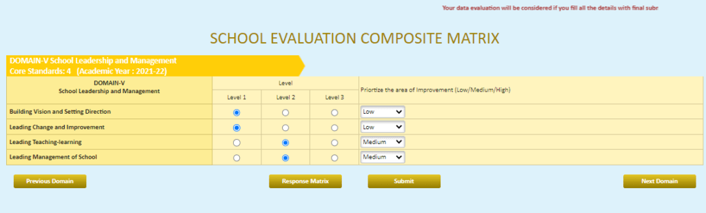 Rajasthan Teachers Web Portal SCHOOL EVALUATION COMPOSITE MATRIX