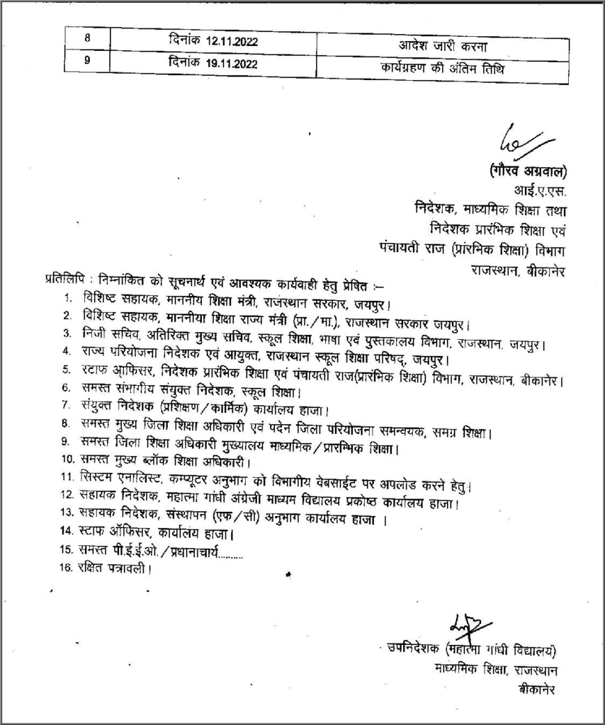 Rajasthan Teachers Web Portal राजस्थान विद्या संबल योजना शपथ पत्र