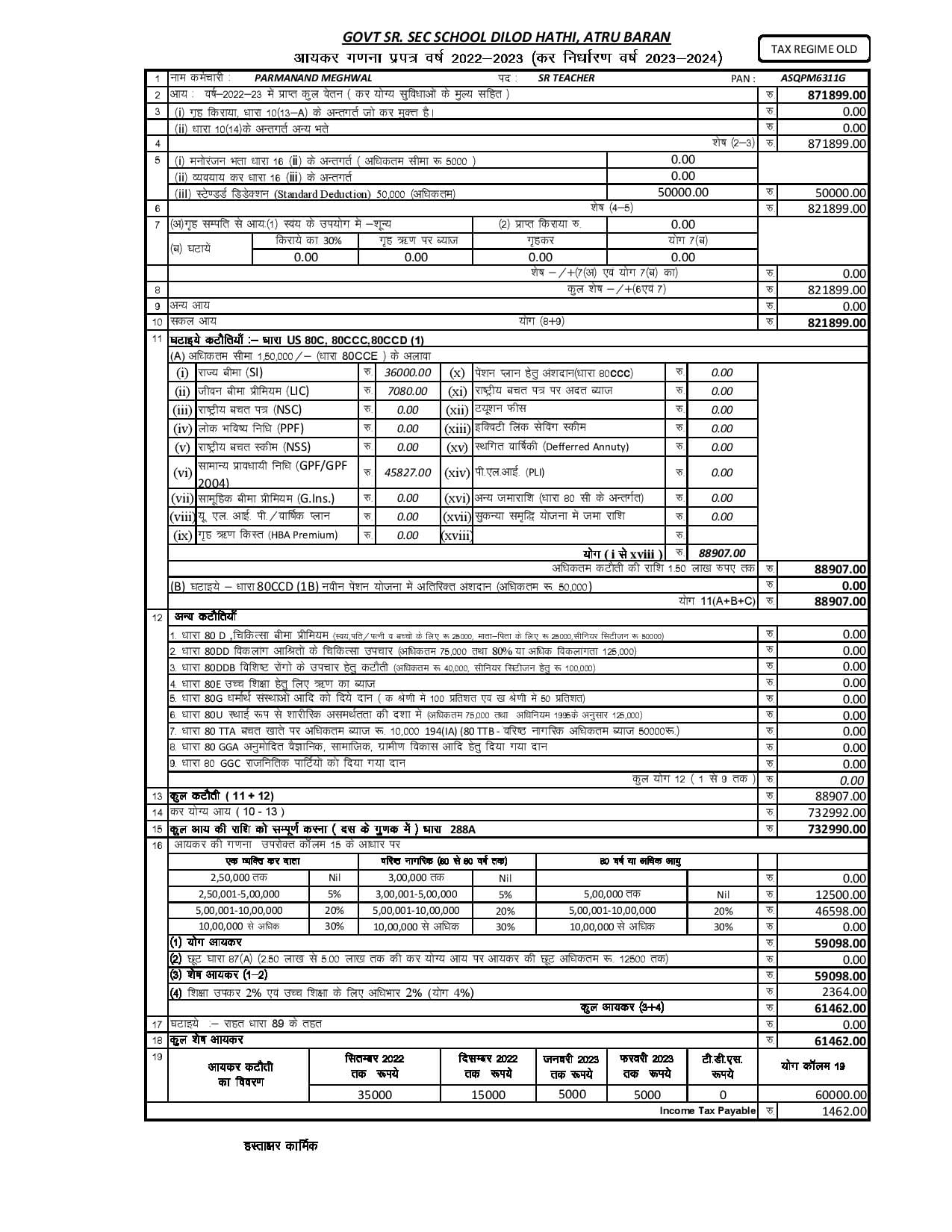 Income Tax Calculation 2022-23