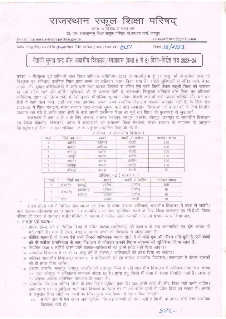 Netaji Subhash Chandra Bose Residential School / Hostel (Class 6 to 8) Admission Guidelines 2023-24
