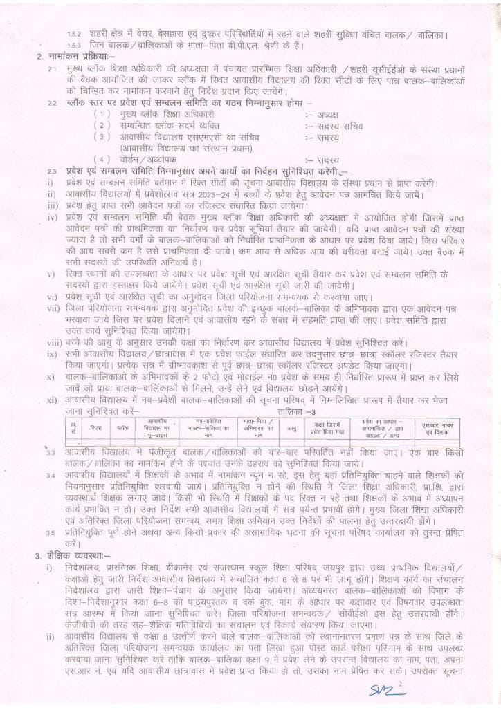 Netaji Subhash Chandra Bose Residential School / Hostel (Class 6 to 8) Admission Guidelines 2023-24