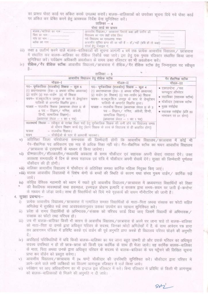 Netaji Subhash Chandra Bose Residential School / Hostel (Class 6 to 8) Admission Guidelines 2023-24
