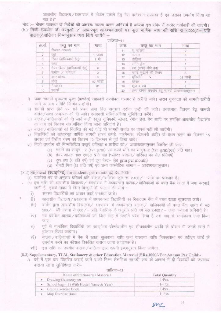 Netaji Subhash Chandra Bose Residential School / Hostel (Class 6 to 8) Admission Guidelines 2023-24