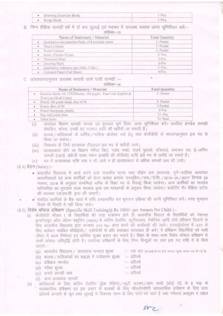 Netaji Subhash Chandra Bose Residential School / Hostel (Class 6 to 8) Admission Guidelines 2023-24