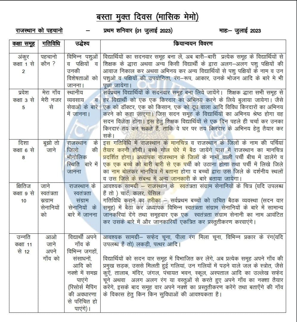 No Bag Day Activities 01 July 2023