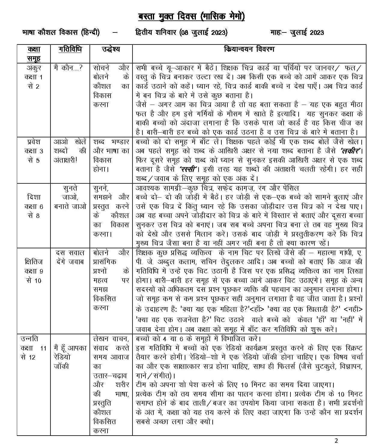 No Bag Day Activities 08 July 2023